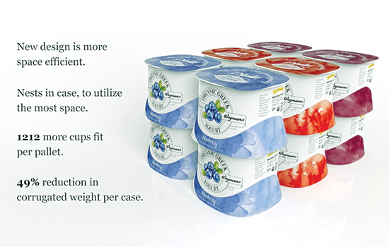 new yogurt cup packaging. Text on left side states benefits of new packaging.